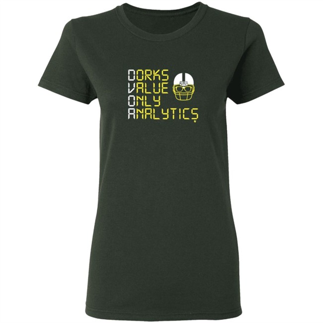 Dorks Value Only Analytics BreakingT Shirt Dorks Value Only Analytics BreakingT Shirt