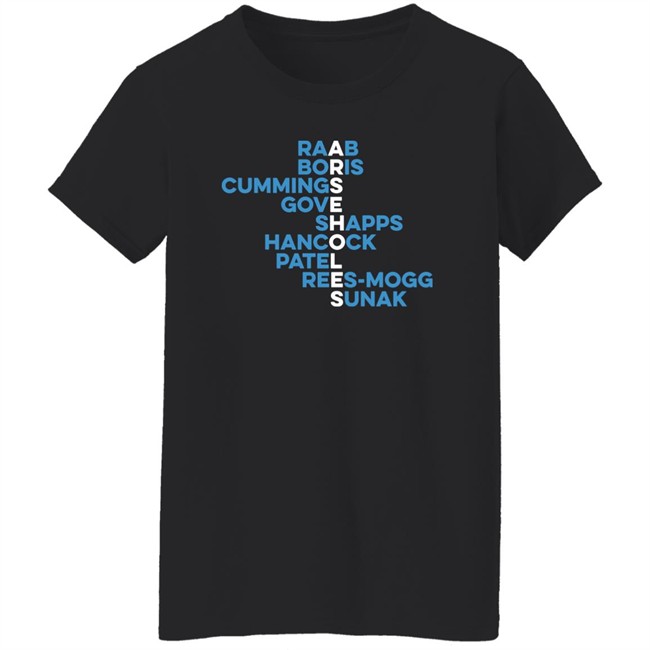 Arseholes Raab Boris Cummings Gove Shapps Hancock Patel Rees-Mogg Sunak Shirt Lancometee Merch Marcus Tn Arseholes Raab Boris Cummings Gove Shapps Hancock Patel Rees-Mogg Sunak Shirt Lancometee Merch Marcus Tn
