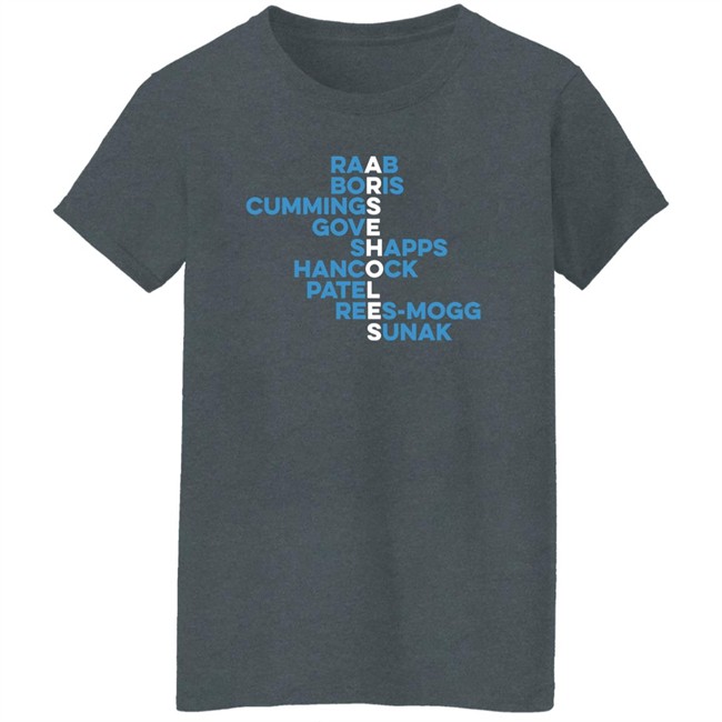 Arseholes Raab Boris Cummings Gove Shapps Hancock Patel Rees-Mogg Sunak Shirt Lancometee Merch Marcus Tn Arseholes Raab Boris Cummings Gove Shapps Hancock Patel Rees-Mogg Sunak Shirt Lancometee Merch Marcus Tn
