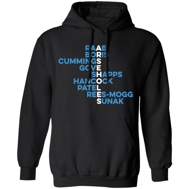 Arseholes Raab Boris Cummings Gove Shapps Hancock Patel Rees-Mogg Sunak Shirt Lancometee Merch Marcus Tn Arseholes Raab Boris Cummings Gove Shapps Hancock Patel Rees-Mogg Sunak Shirt Lancometee Merch Marcus Tn