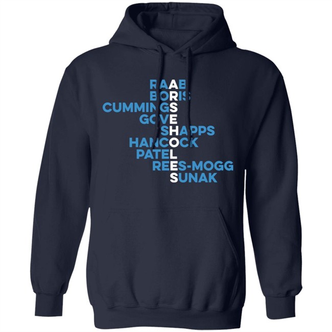 Arseholes Raab Boris Cummings Gove Shapps Hancock Patel Rees-Mogg Sunak Shirt Lancometee Merch Marcus Tn Arseholes Raab Boris Cummings Gove Shapps Hancock Patel Rees-Mogg Sunak Shirt Lancometee Merch Marcus Tn