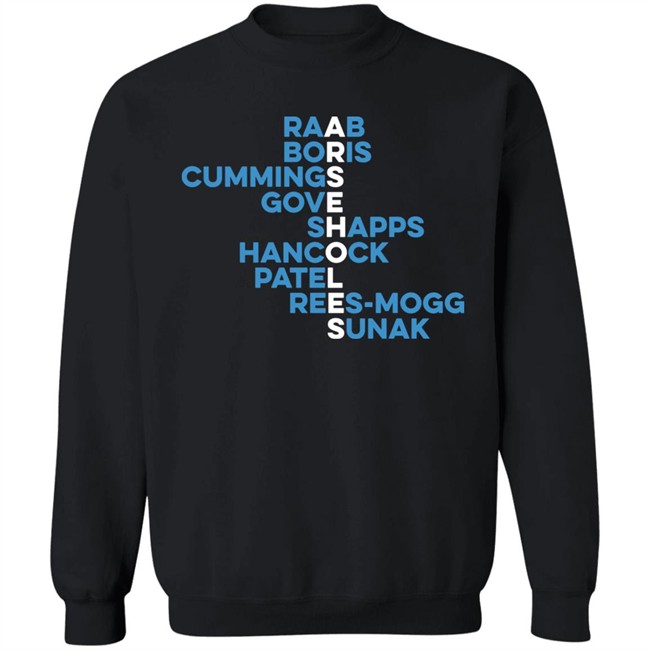 Arseholes Raab Boris Cummings Gove Shapps Hancock Patel Rees-Mogg Sunak Shirt Lancometee Merch Marcus Tn Arseholes Raab Boris Cummings Gove Shapps Hancock Patel Rees-Mogg Sunak Shirt Lancometee Merch Marcus Tn