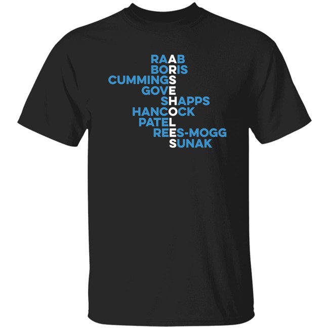 Arseholes Raab Boris Cummings Gove Shapps Hancock Patel Rees-Mogg Sunak Shirt Lancometee Merch Marcus Tn Arseholes Raab Boris Cummings Gove Shapps Hancock Patel Rees-Mogg Sunak Shirt Lancometee Merch Marcus Tn