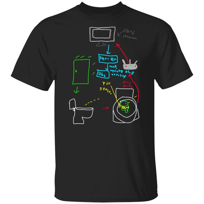 Michael Reeves Piss Up Cup Diagram Shirt
