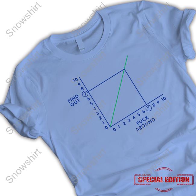 Shitheadsteve Merch Fafo Fuck Around Find Out Long Sleeve Shirt Shitheadsteve Merch Fafo Fuck Around Find Out Crewneck Sweatshirt