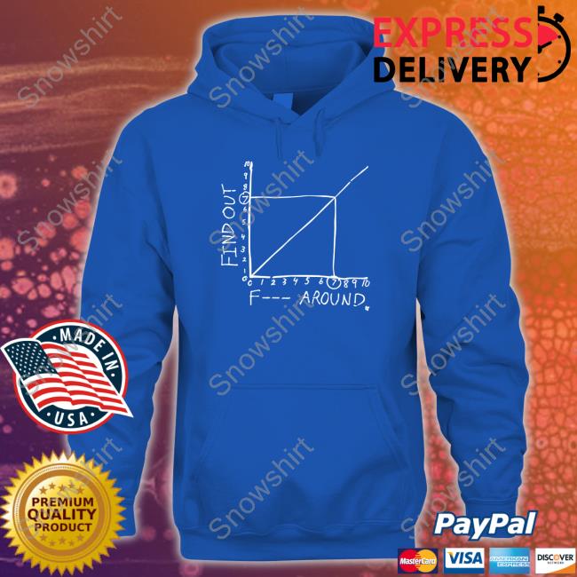 Theyoungshogun F Around Find Out Crewneck Sweatshirt Breakingt
