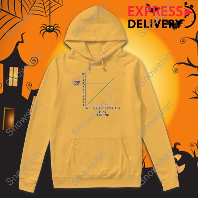 Shitheadsteve Merch Fafo Fuck Around Find Out Long Sleeve Shirt Shitheadsteve Merch Fafo Fuck Around Find Out Long Sleeve Shirt