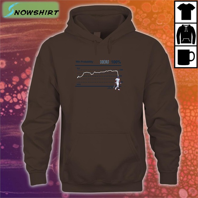 Funny Breakingt Merch Who's Your Daddy 44 Shirt Win Probability Hou 100% Shirt Houston Astros Breakingt Merch Who's Your Daddy 44 Shirt Win Probability Hou 100% Hooded Sweatshirt Houston Astros